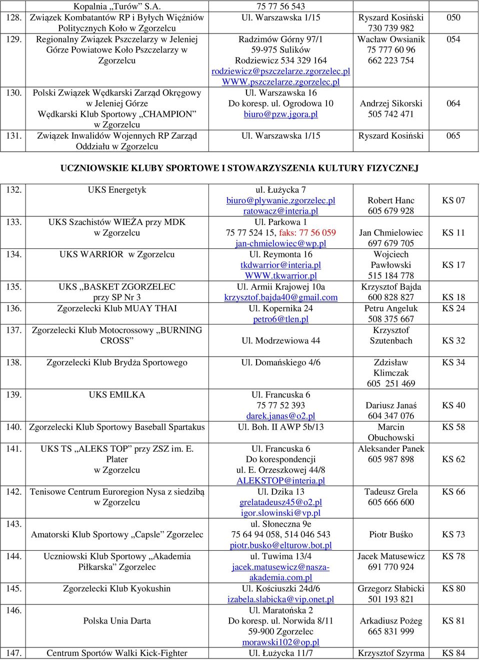Polski Związek Wędkarski Zarząd Okręgowy w Jeleniej Górze Wędkarski Klub Sportowy CHAMPION 131. Związek Inwalidów Wojennych RP Zarząd Oddziału WWW.pszczelarze.zgorzelec.pl Ul. Warszawska 16 Do koresp.