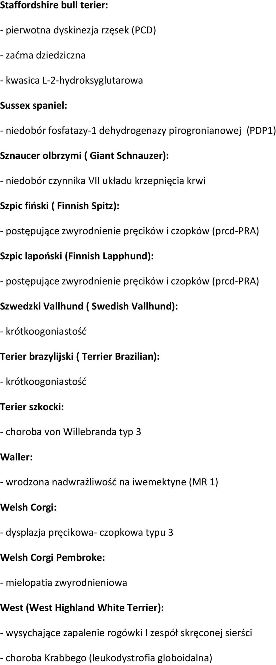 Terier brazylijski ( Terrier Brazilian): Terier szkocki: - choroba von Willebranda typ 3 Waller: - wrodzona nadwrażliwość na iwemektyne (MR 1) Welsh Corgi: - dysplazja pręcikowa- czopkowa typu