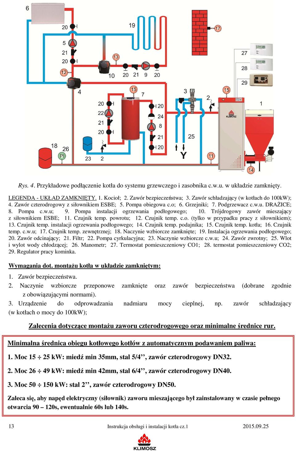 Pompa instalacji ogrzewania podłogowego; 10. Trójdrogowy zawór mieszający z siłownikiem ESBE; 11. Czujnik temp. powrotu; 12. Czujnik temp. c.o. (tylko w przypadku pracy z siłownikiem); 13.