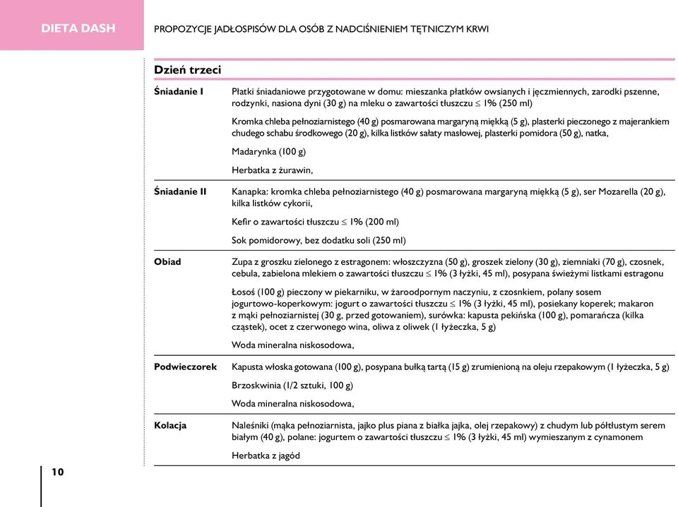 chudego schabu środkowego (20 g), kilka listków sałaty masłowej, plasterki pomidora (50 g), natka, Madarynka (100 g) Herbatka z żurawin, Kanapka: kromka chleba pełnoziarnistego (40 g) posmarowana