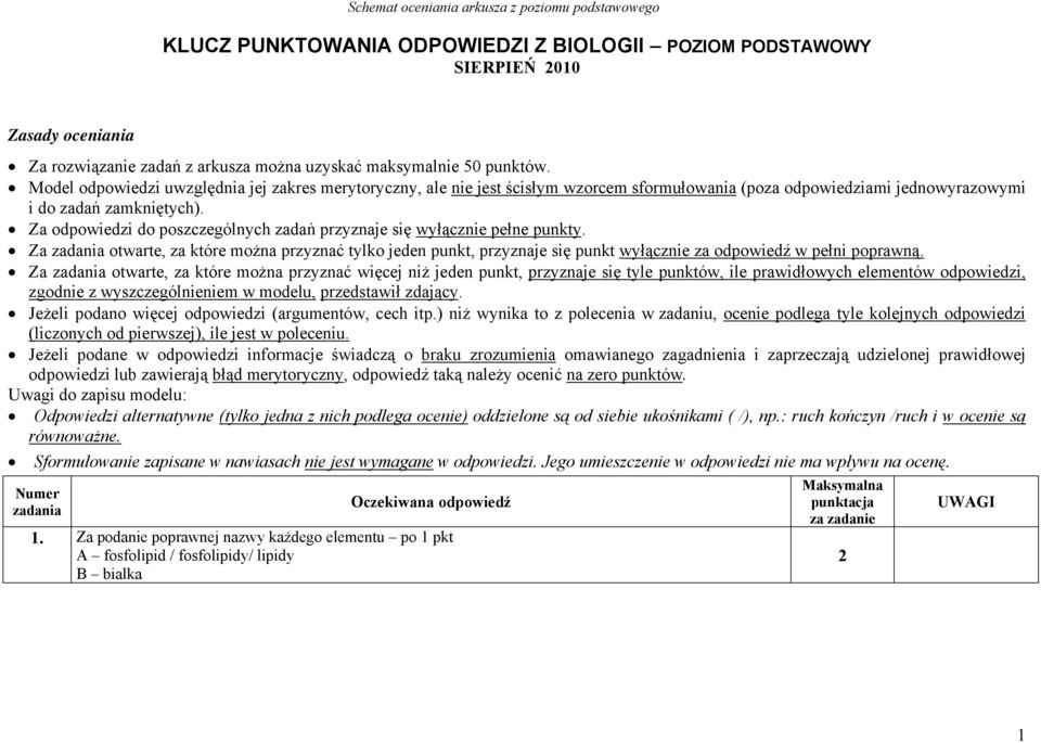 Za odpowiedzi do poszczególnych zadań przyznaje się wyłącznie pełne punkty. Za zadania otwarte, za które można przyznać tylko jeden punkt, przyznaje się punkt wyłącznie za odpowiedź w pełni poprawną.