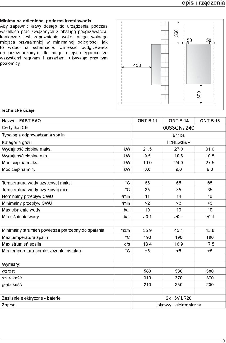 Umieścić podgrzewacz na przeznaczonym dla niego miejscu zgodnie ze wszystkimi regułami i zasadami, używając przy tym poziomicy.