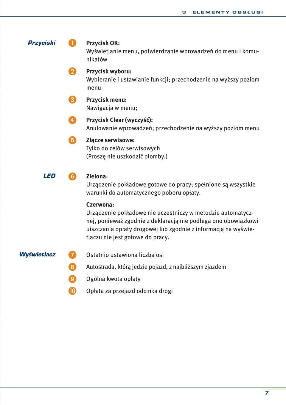 ) LED Wyświetlacz 6 7 8 9 ❿ Zielona: Urządzenie pokładowe gotowe do pracy; spełnione są wszystkie warunki do automatycznego poboru opłaty.