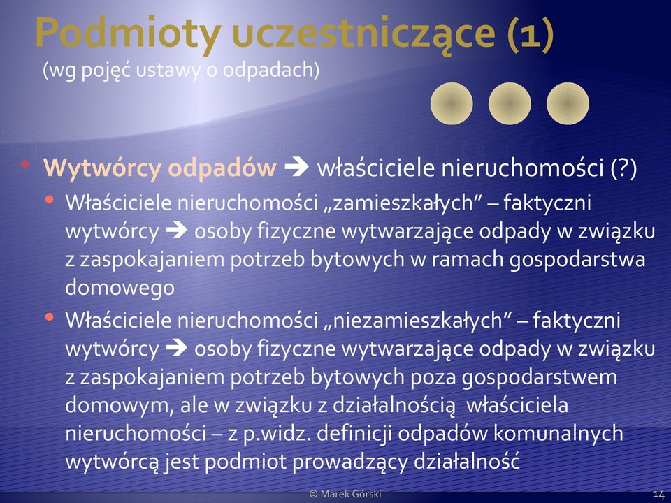 ramach gospodarstwa domowego Właściciele nieruchomości niezamieszkałych faktyczni wytwórcy osoby fizyczne wytwarzające odpady w związku z