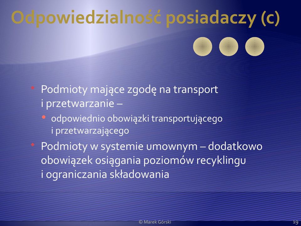 transportującego i przetwarzającego Podmioty w systemie