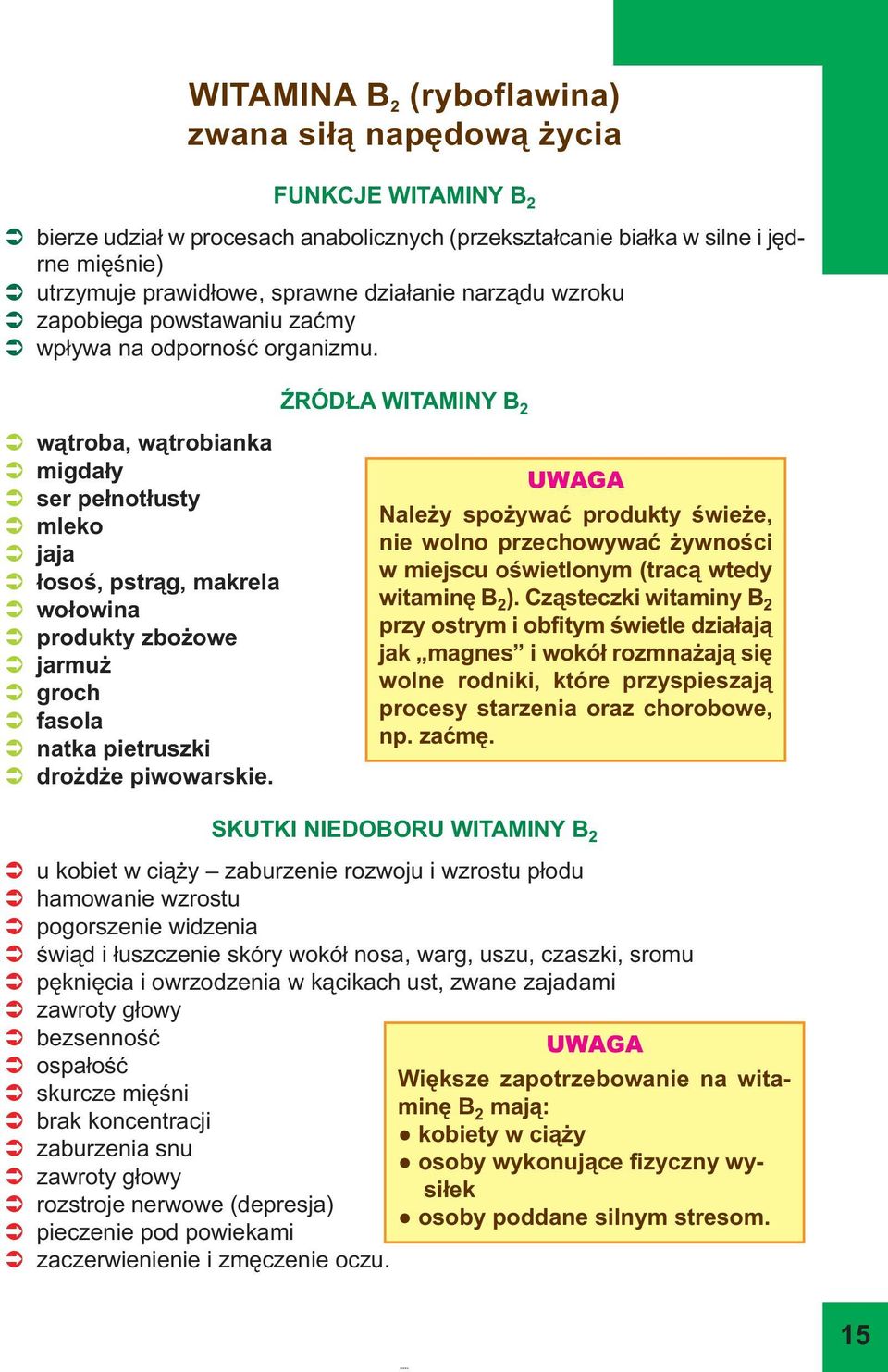 wątroba, wątrobianka migdały ser pełnotłusty mleko jaja łosoś, pstrąg, makrela wołowina produkty zbożowe jarmuż groch fasola natka pietruszki drożdże piwowarskie.