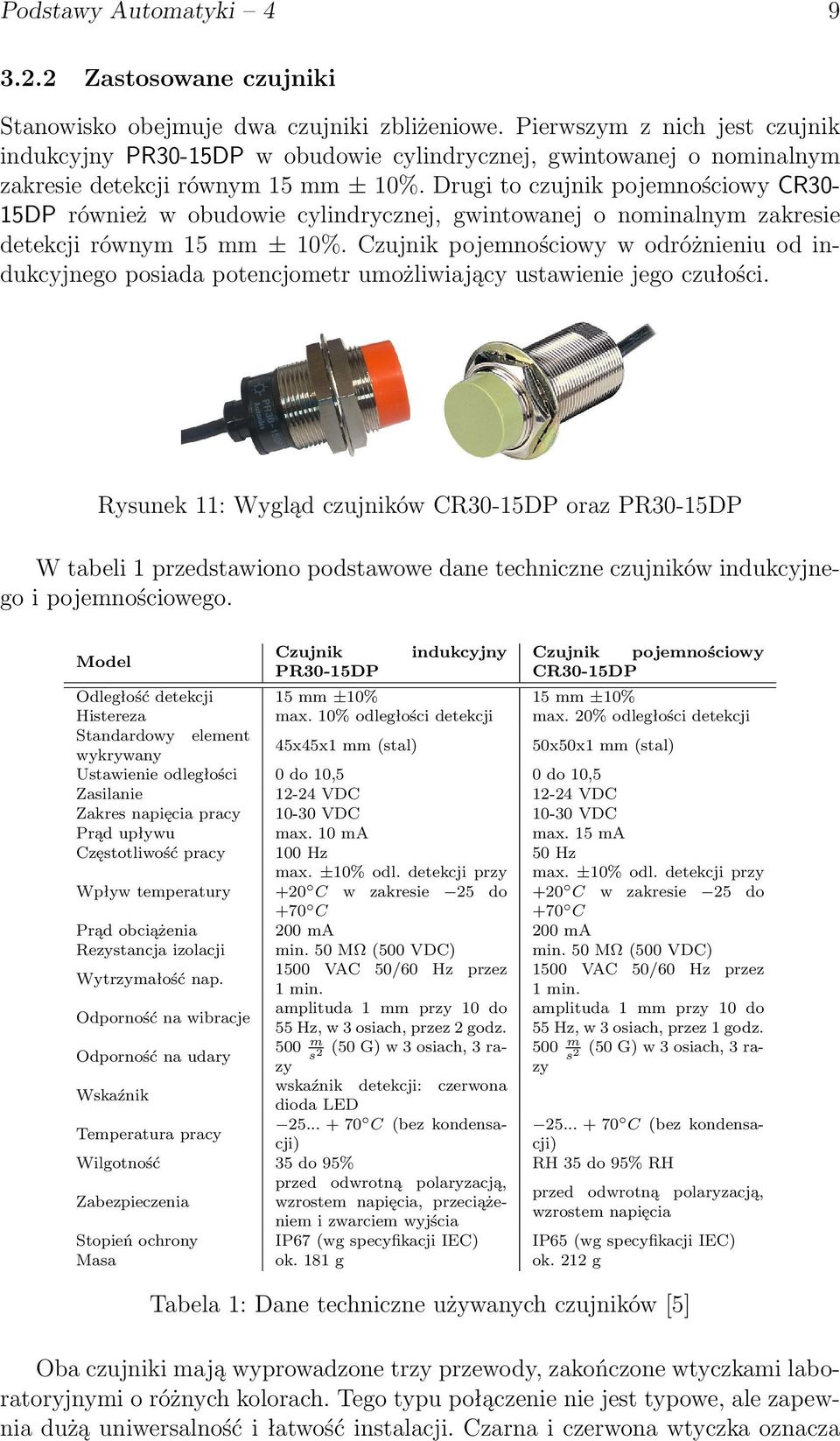 Drugi to czujnik pojemnościowy CR30-15DP również w obudowie cylindrycznej, gwintowanej o nominalnym zakresie detekcji równym 15 mm ± 10%.