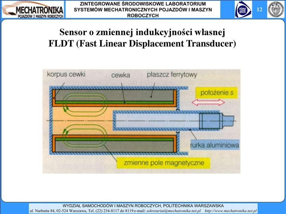 FLDT (Fast Linear