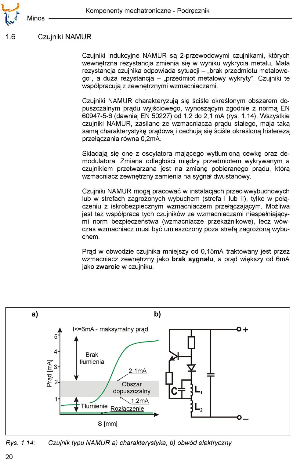 Czujniki NAMUR charakteryzują się ściśle określonym obszarem dopuszczalnym prądu wyjściowego, wynoszącym zgodnie z normą EN 60947-5-6 (dawniej EN 50227) od 1,2 do 2,1 ma (rys. 1.14).