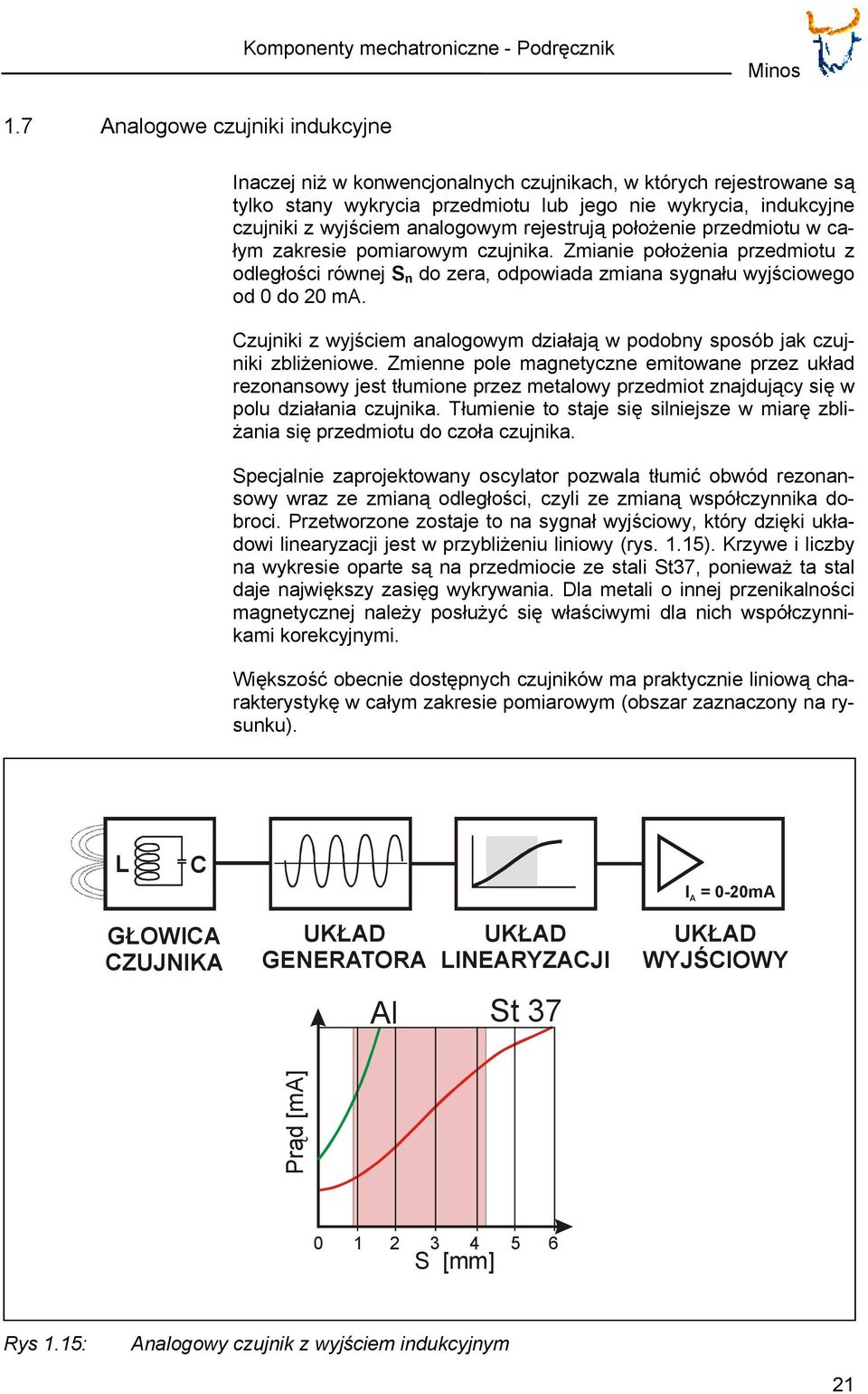 Czujniki z wyjściem analogowym działają w podobny sposób jak czujniki zbliżeniowe.