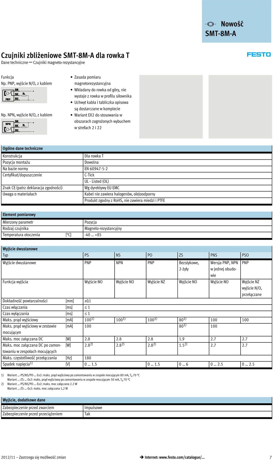 EX2 do stosowania w obszarach zagrożonych wybuchem wstrefach2i22 Ogólne dane techniczne Konstrukcja Dla rowka T Pozycja montażu Dowolna Na bazie normy EN 60947-5-2 Certyfikat/dopuszczenie C-Tick UL -