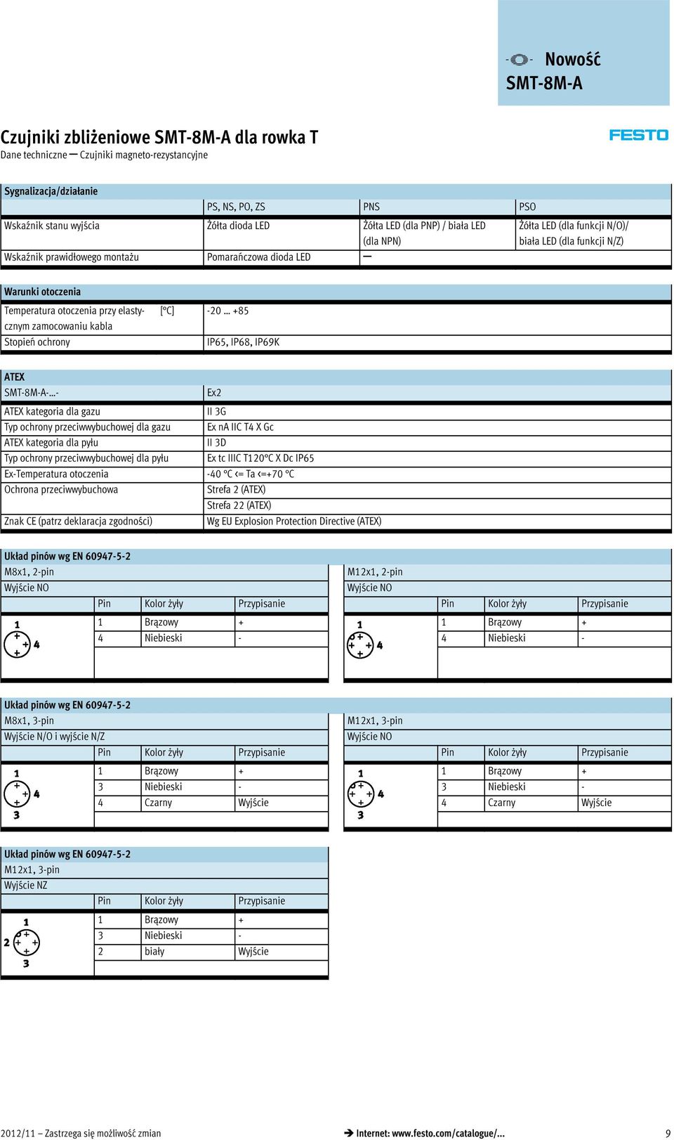 elastycznym zamocowaniu kabla Stopień ochrony [ C] -20 +85 IP65, IP68, IP69K ATEX SMT-8M-A- - Ex2 ATEX kategoria dla gazu II 3G Typ ochrony przeciwwybuchowej dla gazu Ex na IIC T4 X Gc ATEX kategoria