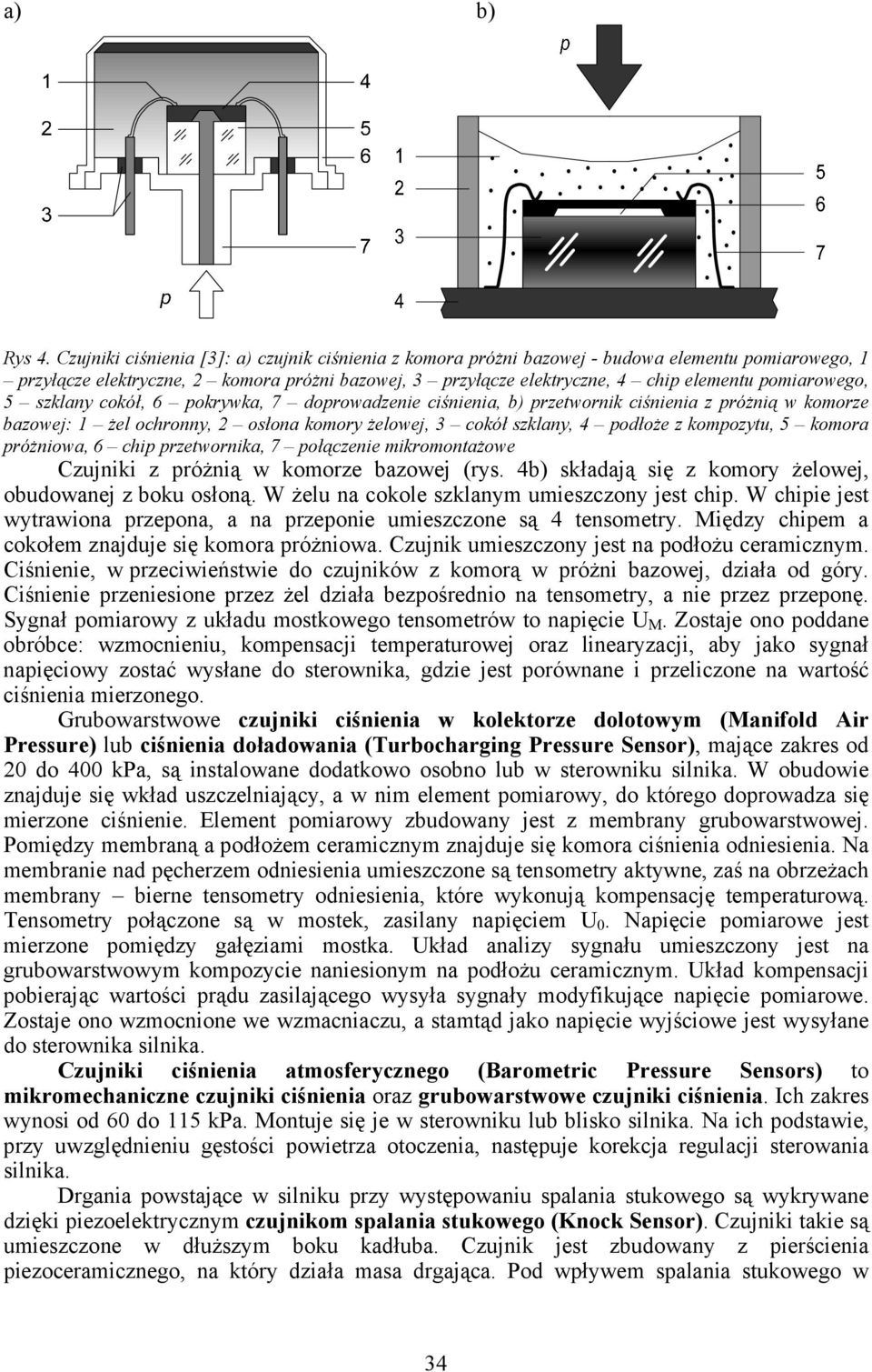 pomiarowego, 5 szklany cokół, 6 pokrywka, 7 doprowadzenie ciśnienia, b) przetwornik ciśnienia z próżnią w komorze bazowej: 1 żel ochronny, 2 osłona komory żelowej, 3 cokół szklany, 4 podłoże z