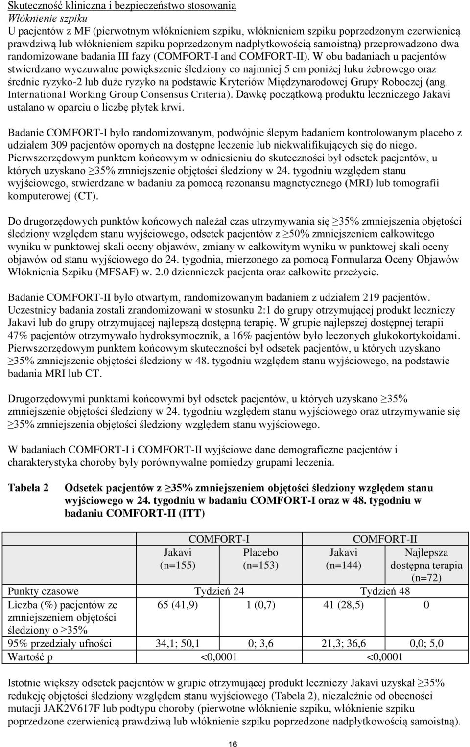 W obu badaniach u pacjentów stwierdzano wyczuwalne powiększenie śledziony co najmniej 5 cm poniżej łuku żebrowego oraz średnie ryzyko-2 lub duże ryzyko na podstawie Kryteriów Międzynarodowej Grupy