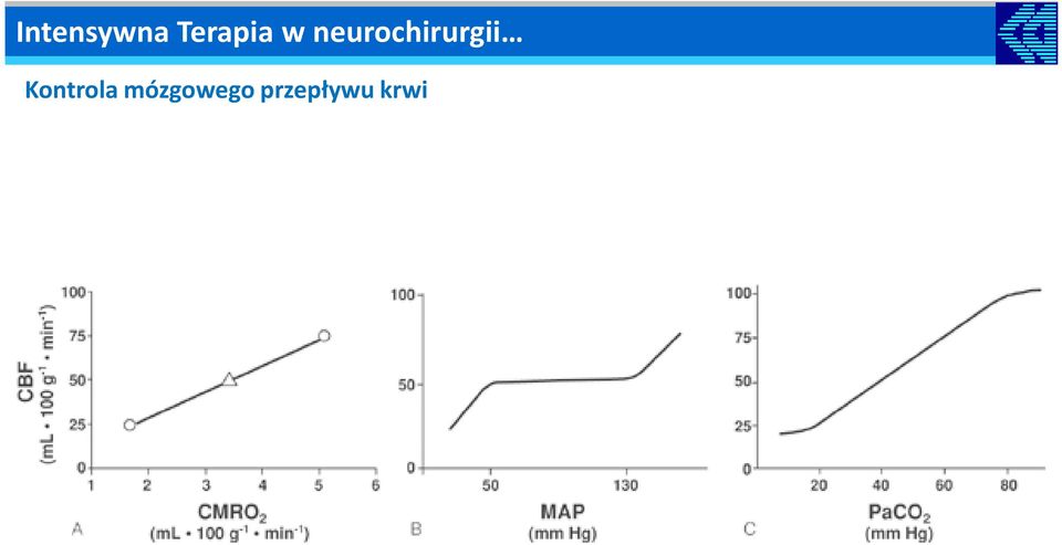 przepływu