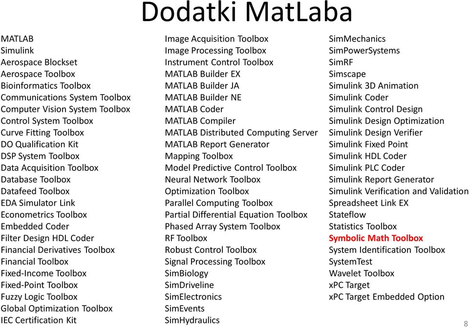 Toolbox Financial Toolbox Fixed-Income Toolbox Fixed-Point Toolbox Fuzzy Logic Toolbox Global Optimization Toolbox IEC Certification Kit Image Acquisition Toolbox Image Processing Toolbox Instrument