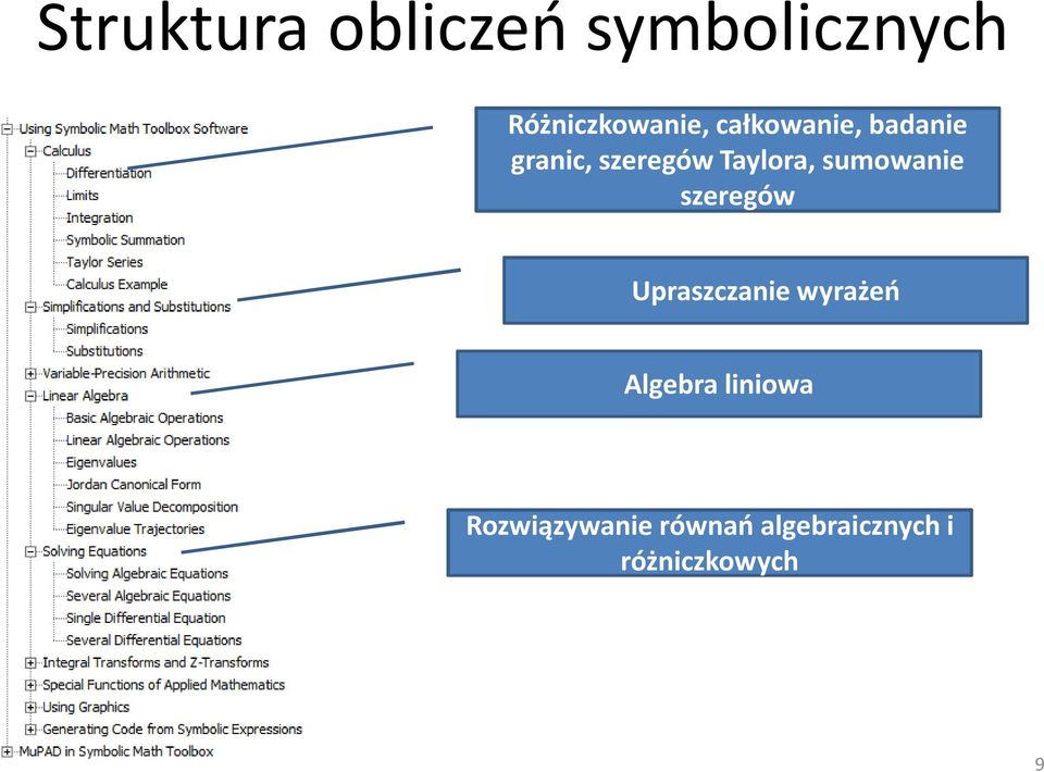 sumowanie szeregów Upraszczanie wyrażeń Algebra