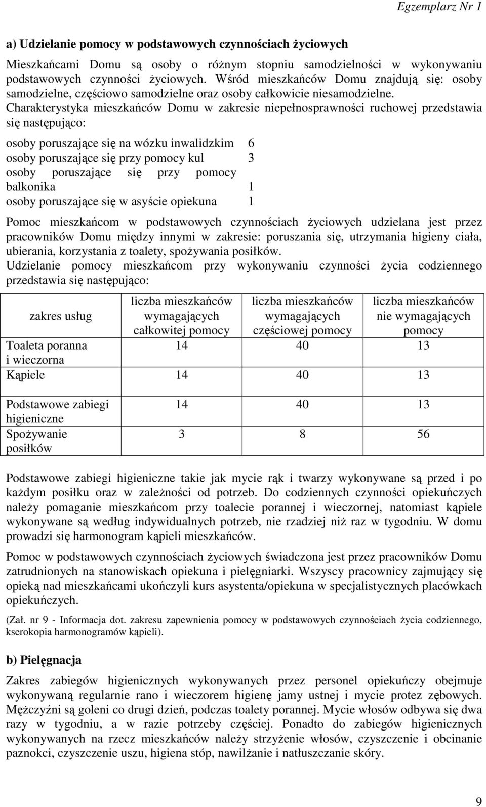 Charakterystyka mieszkańców Domu w zakresie niepełnosprawności ruchowej przedstawia się następująco: osoby poruszające się na wózku inwalidzkim 6 osoby poruszające się przy pomocy kul 3 osoby