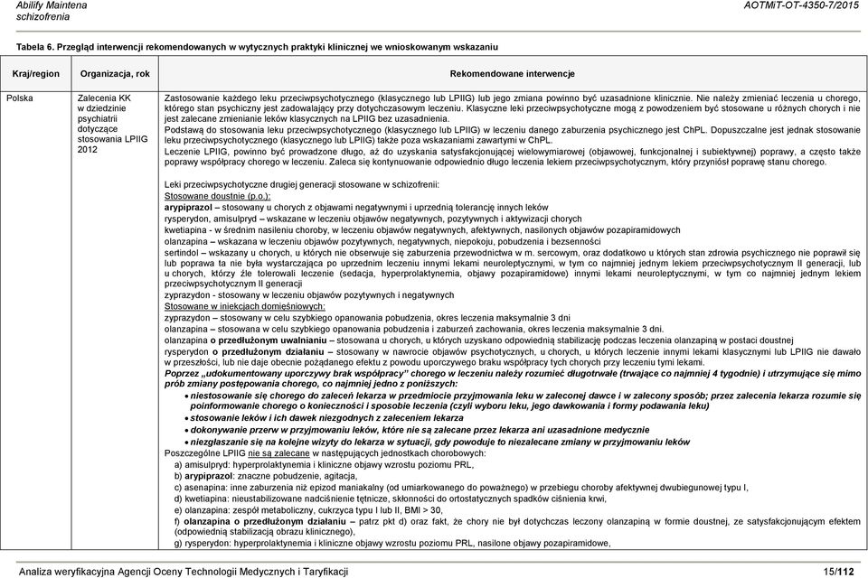 dotyczące stosowania LIIG 2012 Zastosowanie każdego leku przeciwpsychotycznego (klasycznego lub LIIG) lub jego zmiana powinno być uzasadnione klinicznie.