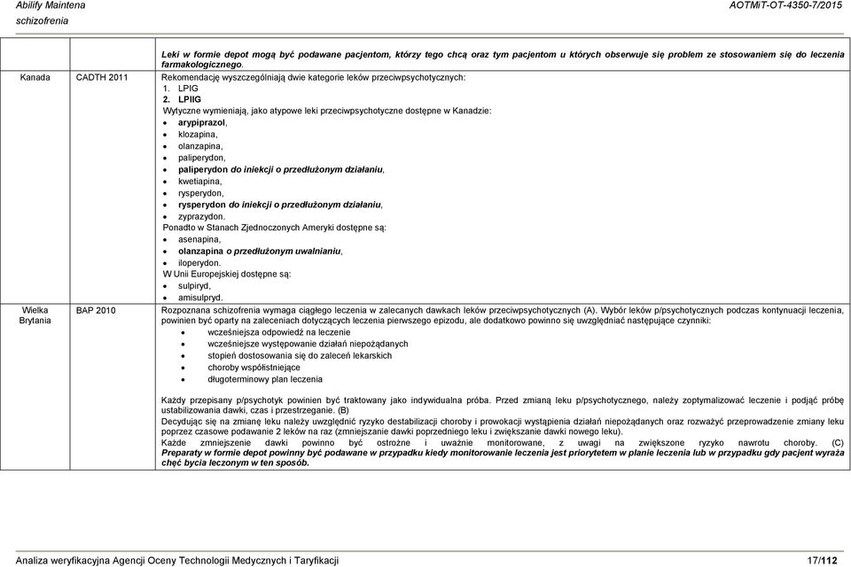 LIIG Wytyczne wymieniają, jako atypowe leki przeciwpsychotyczne dostępne w Kanadzie: arypiprazol, klozapina, olanzapina, paliperydon, paliperydon do iniekcji o przedłużonym działaniu, kwetiapina,