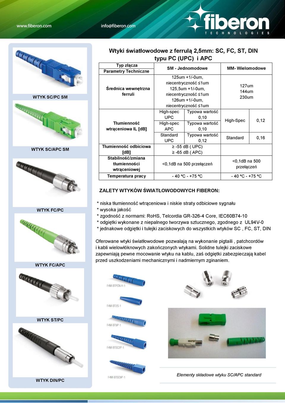 0,10 Standard Typowa wartość UPC 0,12-55 db ( UPC) -65 db ( APC) <0,1dB na 500 przełączeń MM- Wielomodowe 127um 144um 230um High-Spec 0,12 Standard 0,16 <0,1dB na 500 przełączeń Temperatura pracy -