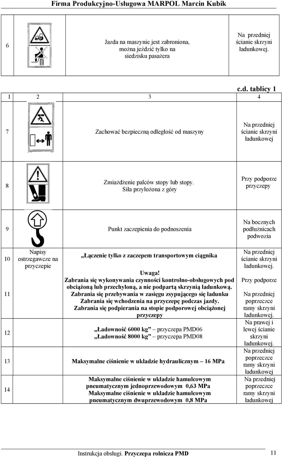 Zabrania się wykonywania czynności kontrolno-obsługowych pod obciążoną lub przechyloną, a nie podpartą skrzynią ładunkową.