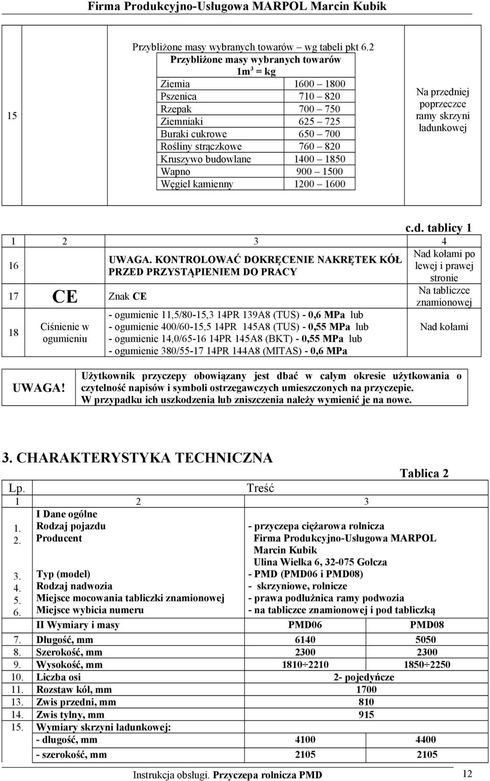 900 1500 Węgiel kamienny 1200 1600 15 Na przedniej poprzeczce ramy skrzyni ładunkowej c.d. tablicy 1 1 2 3 UWAGA.