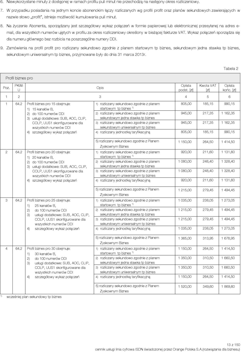 Na życzenie Abonenta, sporządzany jest szczegółowy wykaz połączeń w formie papierowej lub elektronicznej przesyłanej na adres e- mail, dla wszystkich numerów ujętych w profilu za okres rozliczeniowy