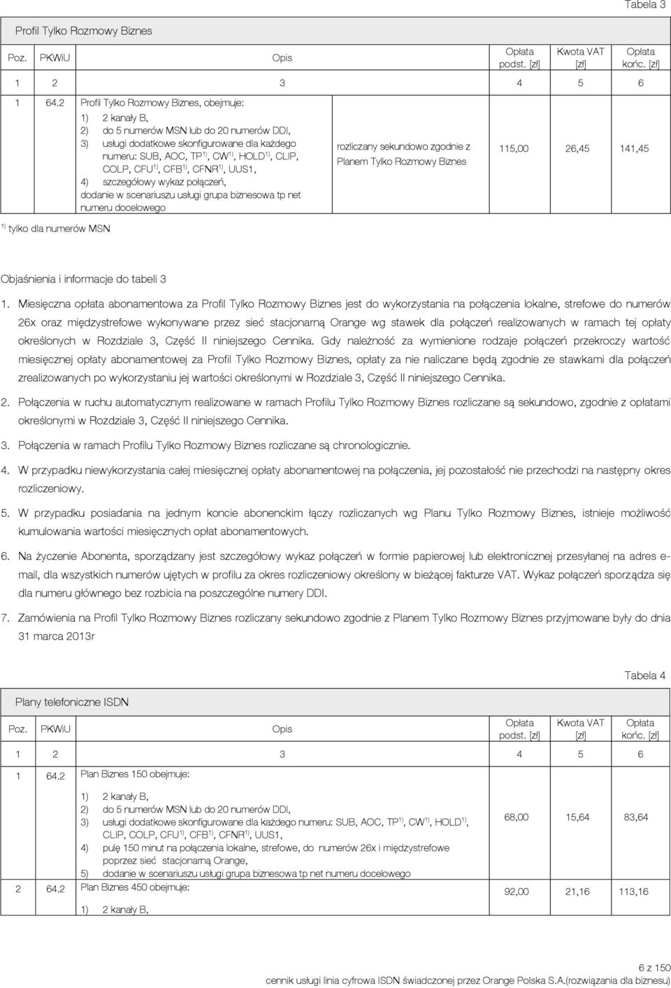 1), HOLD 1), CLIP, COLP, CFU 1), CFB 1), CFNR 1), UUS1, 4) szczegółowy wykaz połączeń, dodanie w scenariuszu usługi grupa biznesowa tp net numeru docelowego rozliczany sekundowo zgodnie z Planem