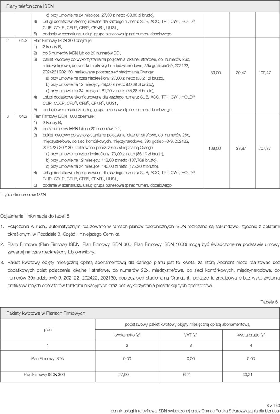 2 Plan Firmowy ISDN 300 obejmuje: 1) 2 kanały B, 2) do 5 numerów MSN lub do 20 numerów DDI, 3) pakiet kwotowy do wykorzystania na połączenia lokalne i strefowe, do numerów 26x, międzystrefowe, do