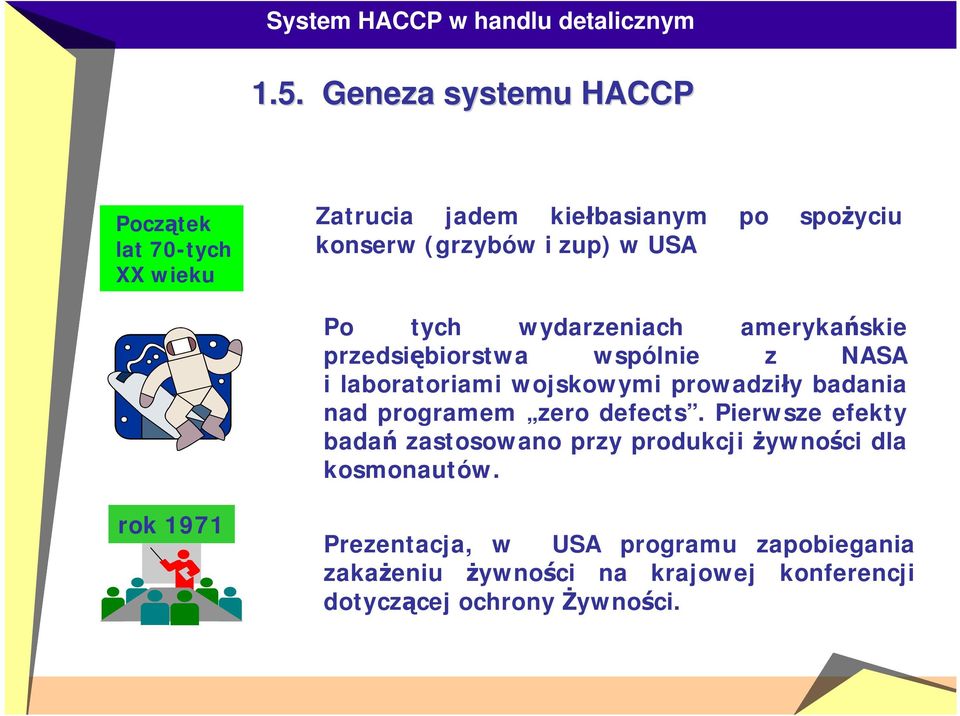 badania nad programem zero defects. Pierwsze efekty badań zastosowano przy produkcji żywności dla kosmonautów.