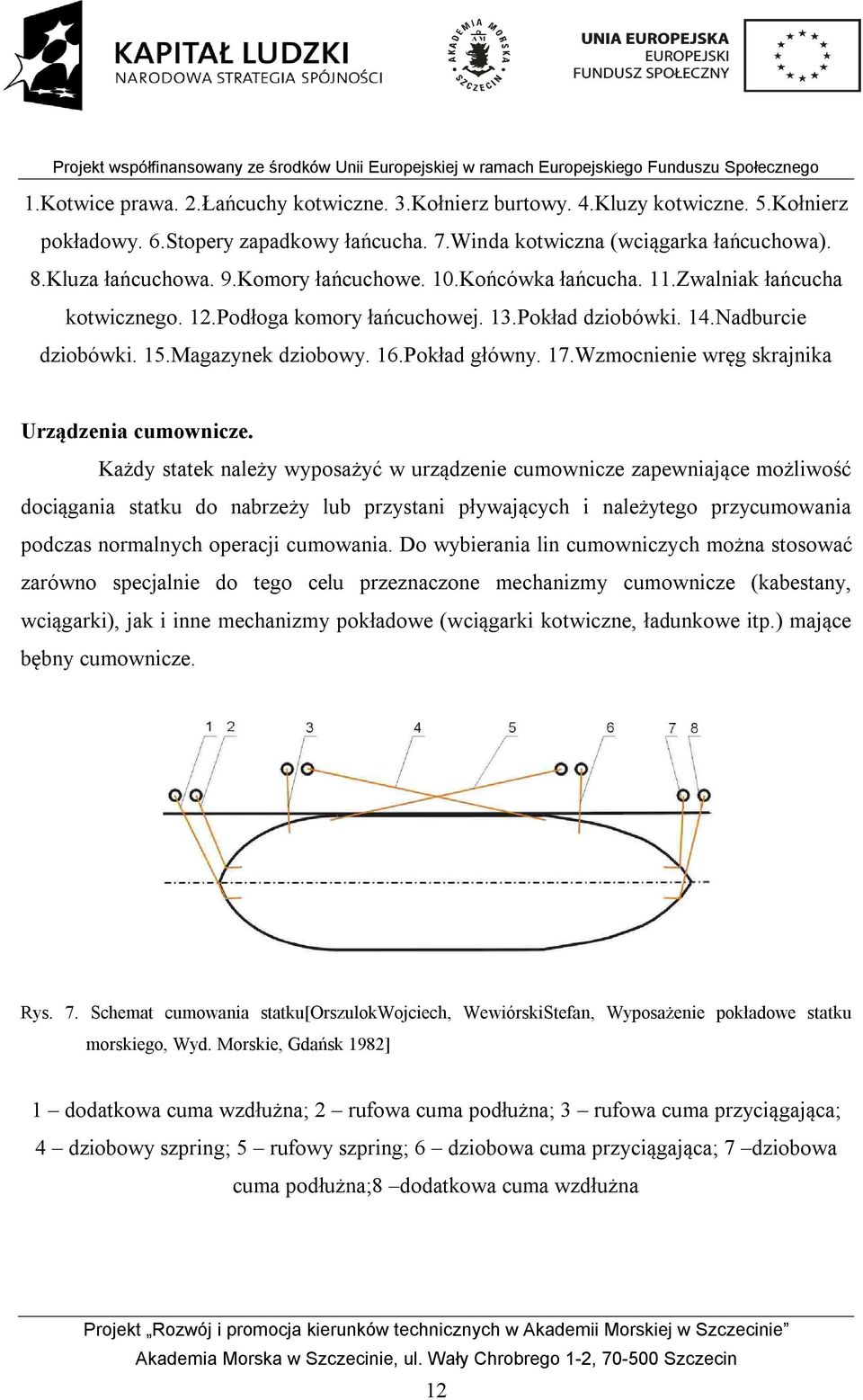 Wzmocnienie wręg skrajnika Urządzenia cumownicze.