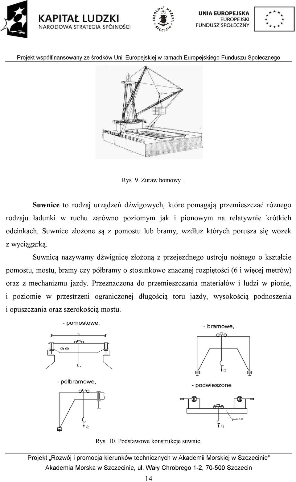 Suwnice złożone są z pomostu lub bramy, wzdłuż których porusza się wózek z wyciągarką.