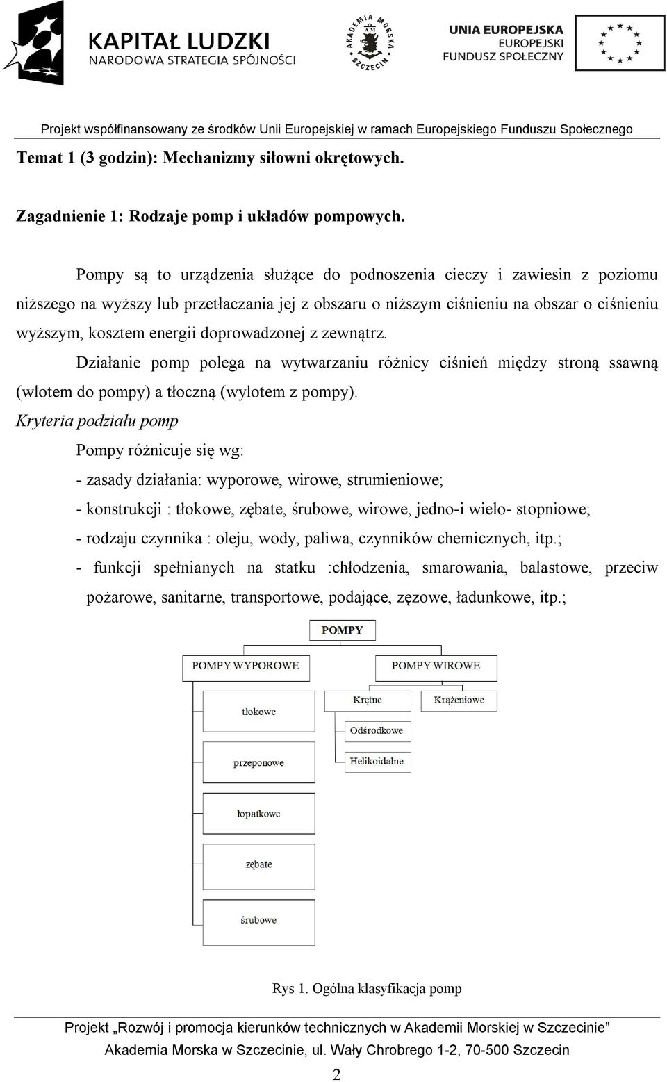 doprowadzonej z zewnątrz. Działanie pomp polega na wytwarzaniu różnicy ciśnień między stroną ssawną (wlotem do pompy) a tłoczną (wylotem z pompy).