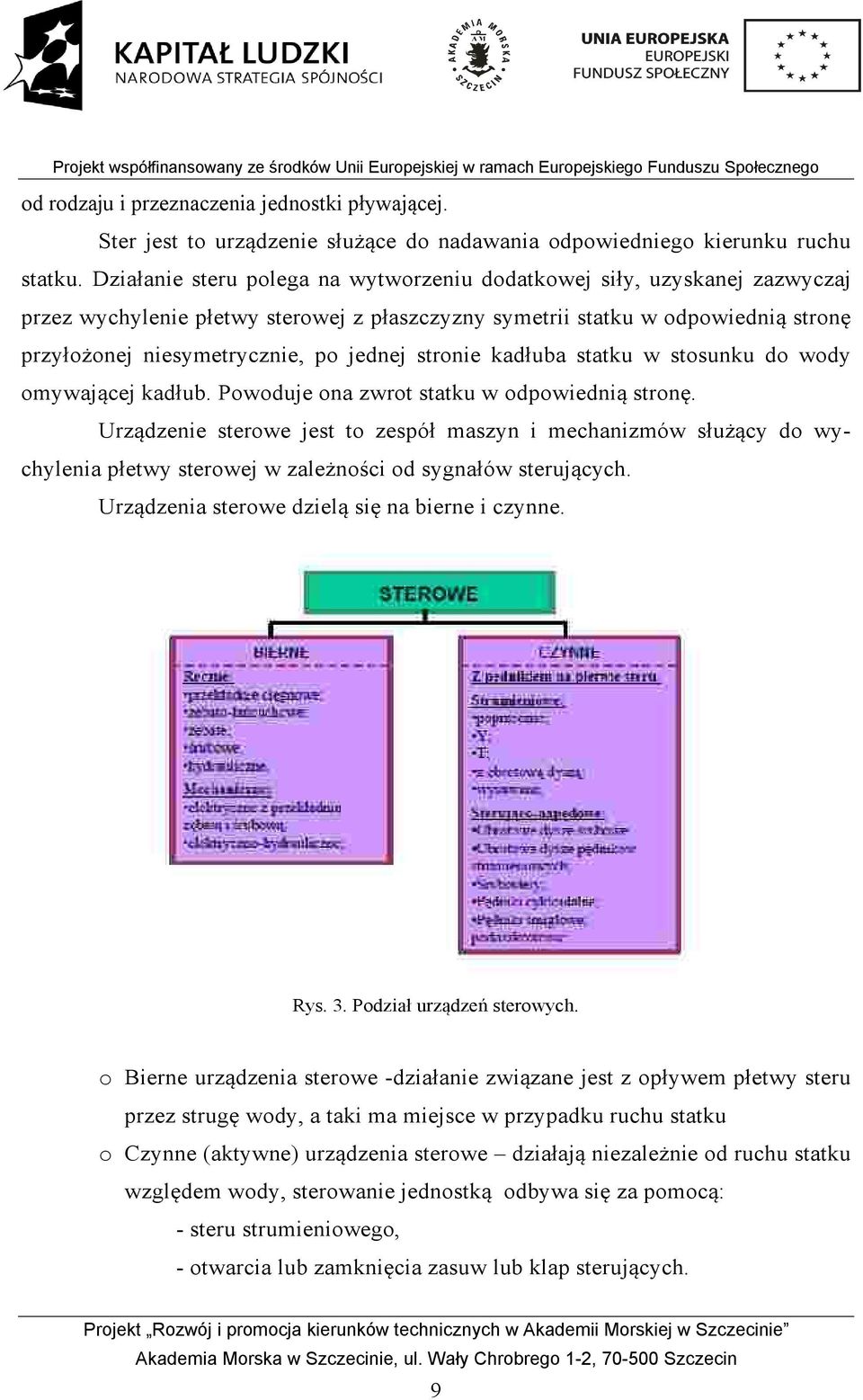 stronie kadłuba statku w stosunku do wody omywającej kadłub. Powoduje ona zwrot statku w odpowiednią stronę.