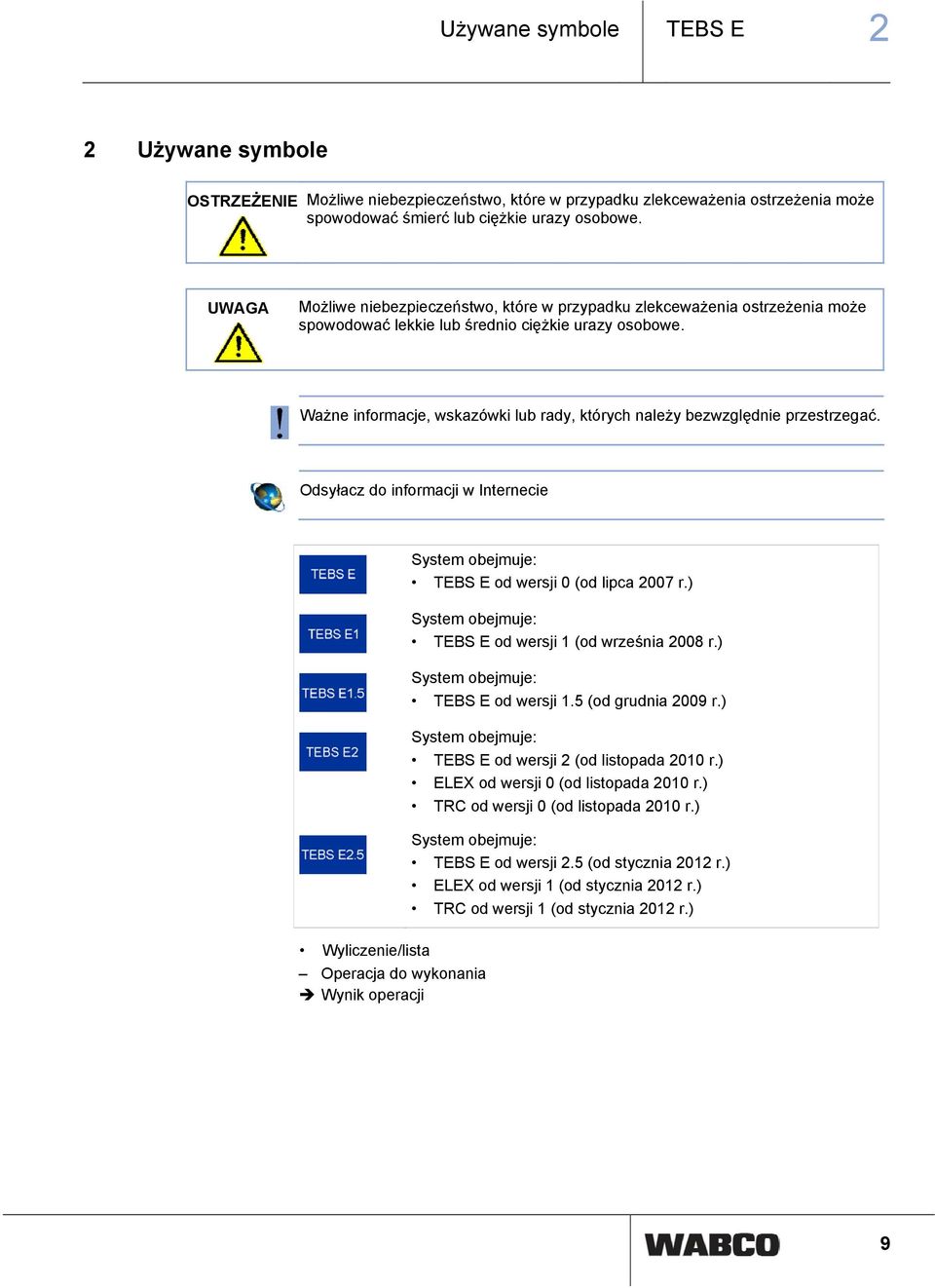 Ważne informacje, wskazówki lub rady, których należy bezwzględnie przestrzegać.