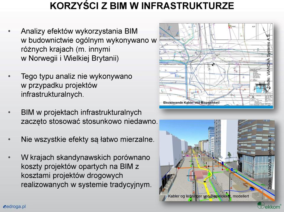 BIM w projektach infrastrukturalnych zaczęto stosować stosunkowo niedawno. Nie wszystkie efekty są łatwo mierzalne.