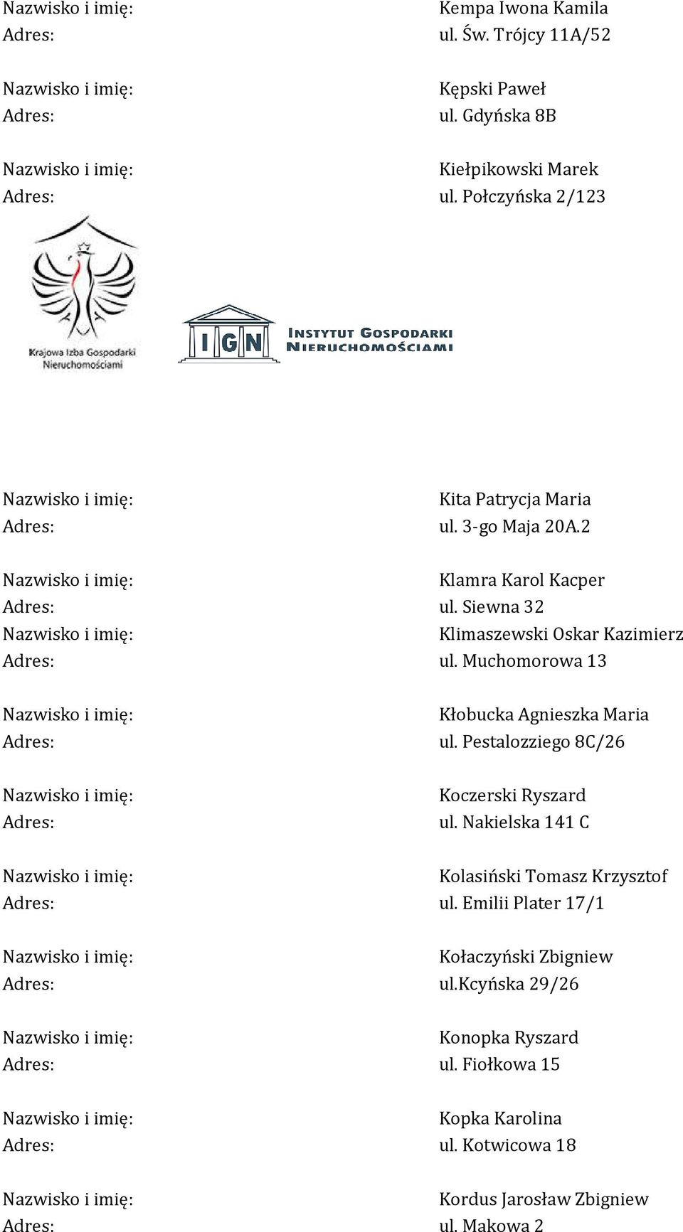 Muchomorowa 13 Kłobucka Agnieszka Maria Adres: ul. Pestalozziego 8C/26 Adres: Koczerski Ryszard ul.