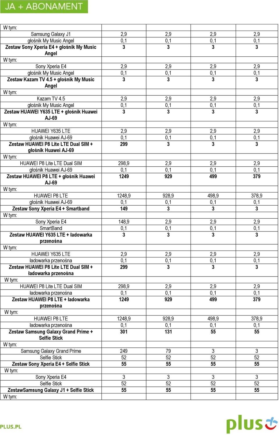 5 2,9 2,9 2,9 2,9 głośnik My Music Angel 0,1 0,1 0,1 0,1 Zestaw HUAWEI Y635 LTE + głośnik Huawei 3 3 3 3 AJ-69 HUAWEI Y635 LTE 2,9 2,9 2,9 2,9 głośnik Huawei AJ-69 0,1 0,1 0,1 0,1 Zestaw HUAWEI P8