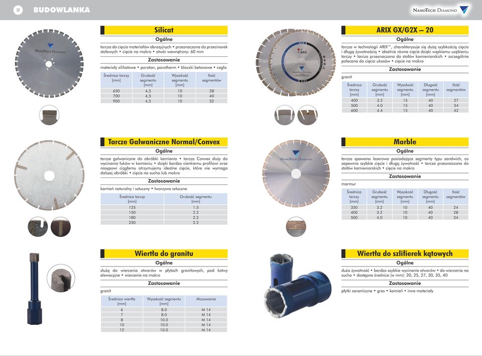 tarcza przeznaczona do stołów kamieniarskich szczególnie polecana do cięcia ukosów cięcie na mokro granit 400 3.2 15 40 27 500 4.0 15 40 34 600 4.