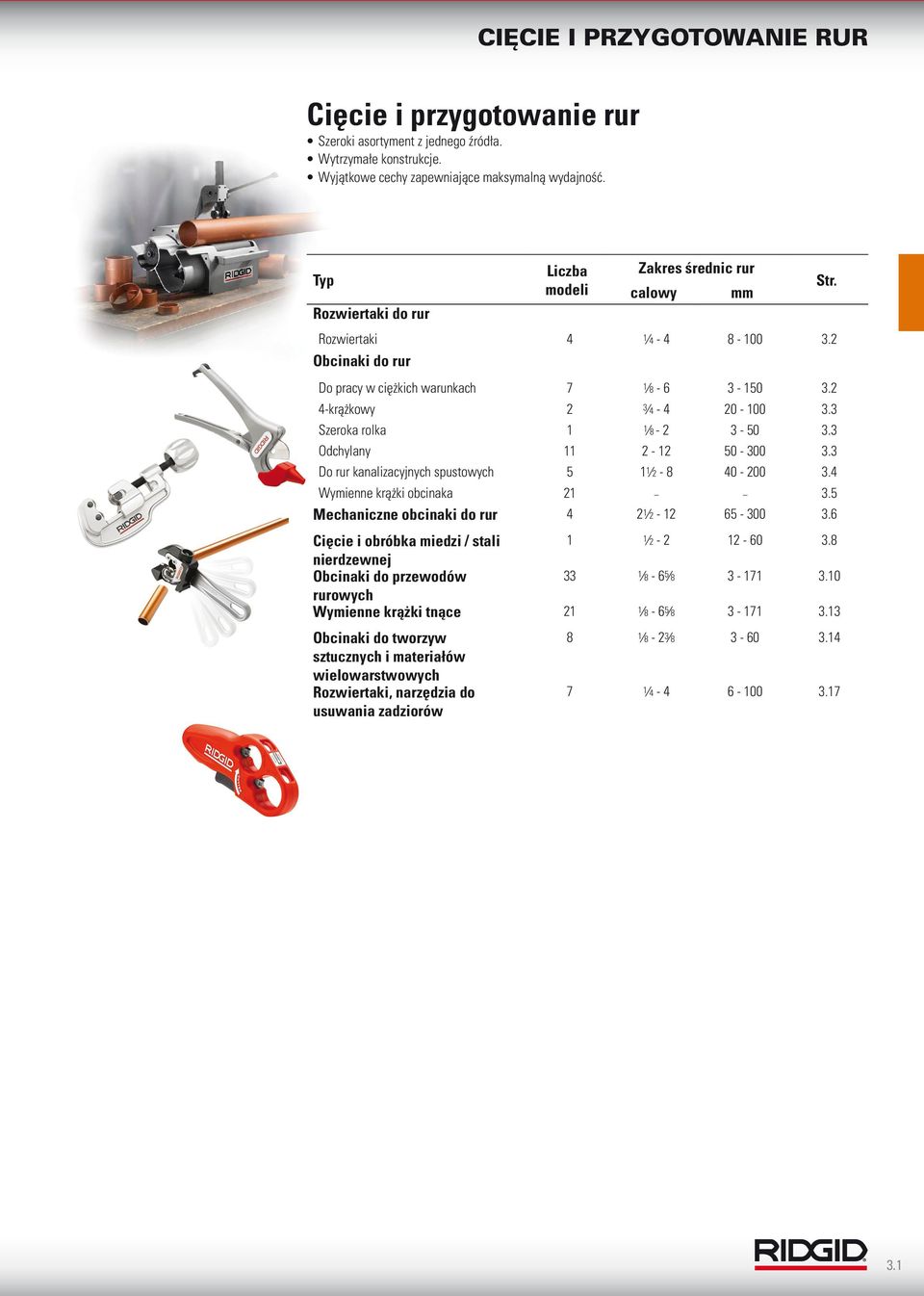 3 Szeroka rolka 1 1 8-2 3-50 3.3 Odchylany 11 2-12 50-300 3.3 Do rur kanalizacyjnych spustowych 5 1 1 2-8 40-200 3.4 Wymienne krążki obcinaka 21 3.5 Mechaniczne obcinaki do rur 4 2 1 2-12 65-300 3.