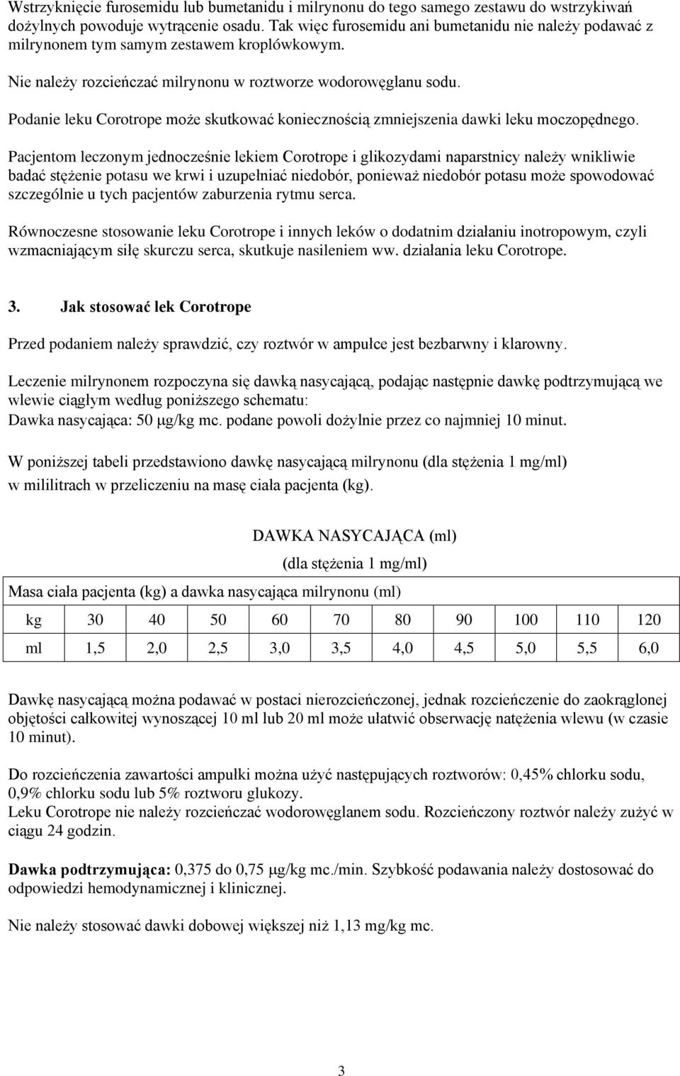 Podanie leku Corotrope może skutkować koniecznością zmniejszenia dawki leku moczopędnego.