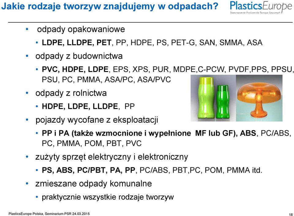 PPSU, PSU, PC, PMMA, ASA/PC, ASA/PVC odpady z rolnictwa HDPE, LDPE, LLDPE, PP pojazdy wycofane z eksploatacji PP i PA (także wzmocnione i wypełnione MF