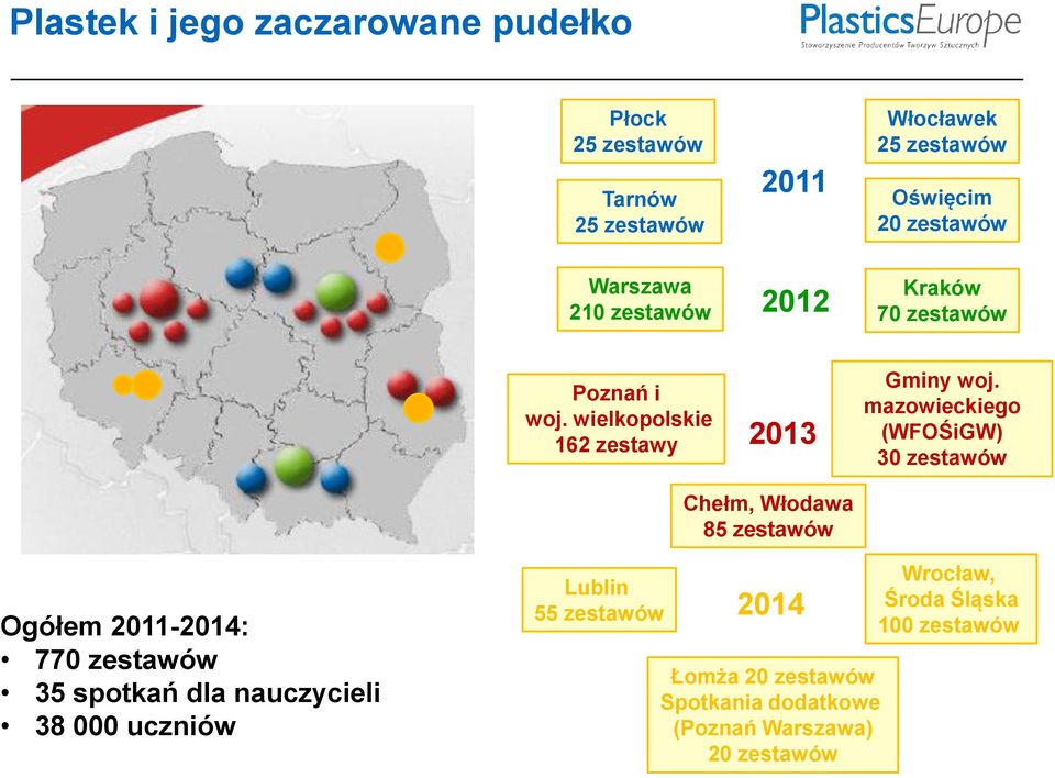 mazowieckiego (WFOŚiGW) 30 zestawów Chełm, Włodawa 85 zestawów Ogółem 2011-2014: 770 zestawów 35 spotkań dla nauczycieli