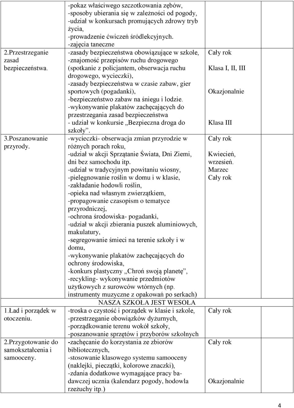 -zajęcia taneczne -zasady bezpieczeństwa obowiązujące w szkole, -znajomość przepisów ruchu drogowego (spotkanie z policjantem, obserwacja ruchu drogowego, wycieczki), -zasady bezpieczeństwa w czasie