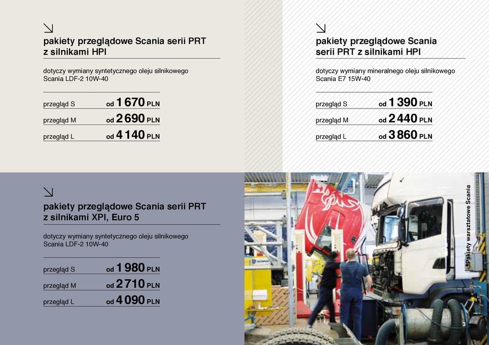 690 PLN przegląd M od 2 440 PLN przegląd L od 4 140 PLN przegląd L od 3 860 PLN pakiety przeglądowe Scania serii PRT z silnikami XPI, Euro 5 dotyczy