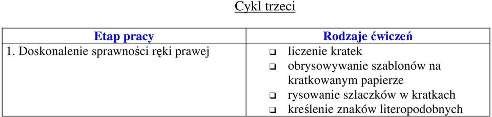 kratek obrysowywanie szablonów na kratkowanym