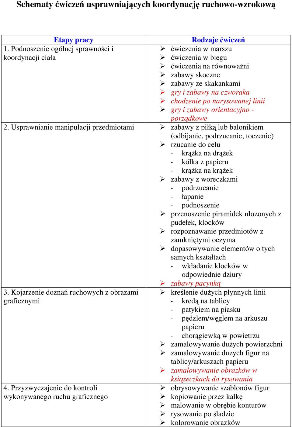 linii gry i zabawy orientacyjno - porządkowe 2.