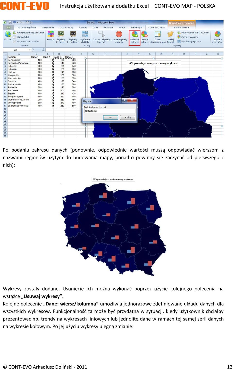 Kolejne polecenie Dane: wiersz/kolumna umożliwia jednorazowe zdefiniowane układu danych dla wszystkich wykresów.