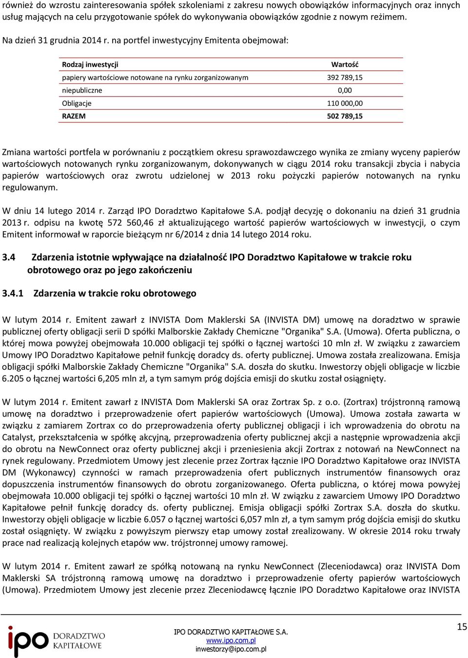 na portfel inwestycyjny Emitenta obejmował: Rodzaj inwestycji Wartość papiery wartościowe notowane na rynku zorganizowanym 392789,15 niepubliczne 0,00 Obligacje 110000,00 RAZEM 502789,15 Zmiana